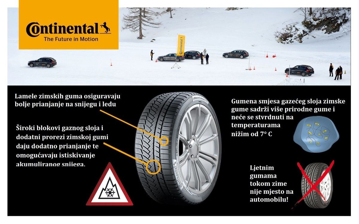 Od 1. novembra obavezna zimska oprema: Šta morate znati o zimskim gumama