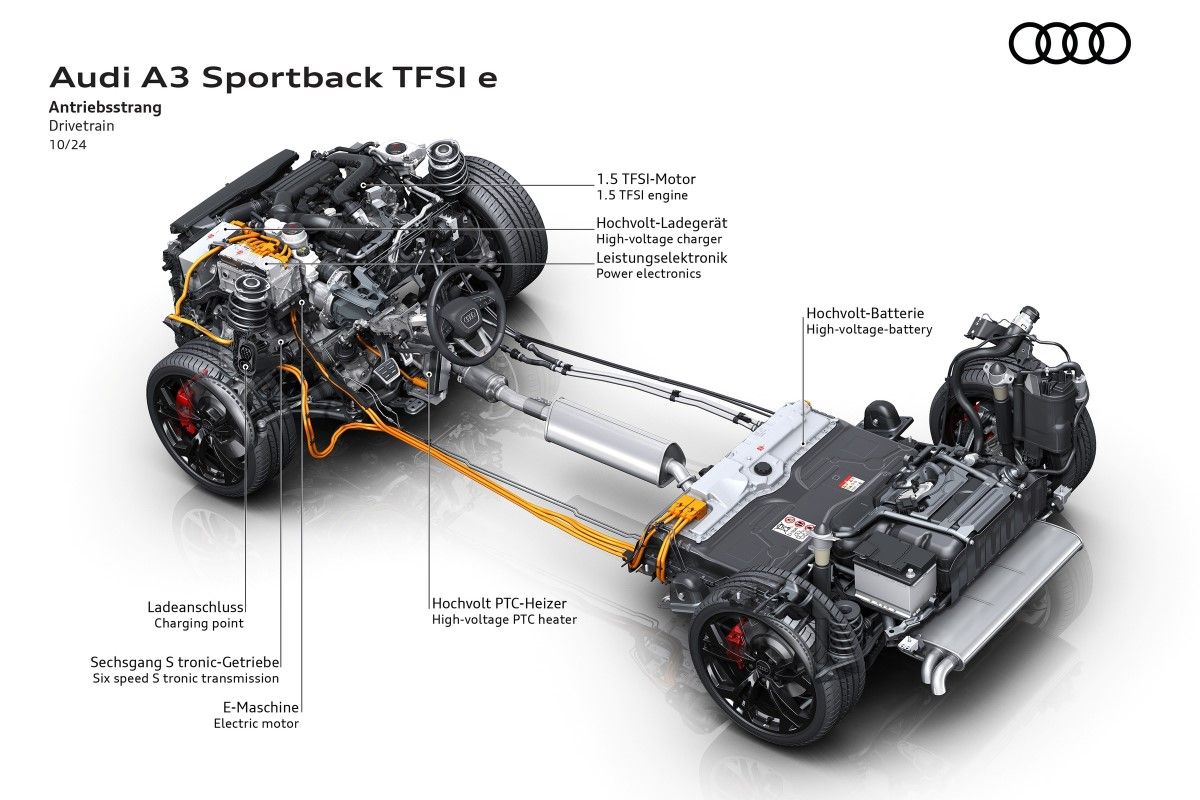 Audi A3 TFSI e: Plug-in hibrid s više nego udvostručenim električnim dometom