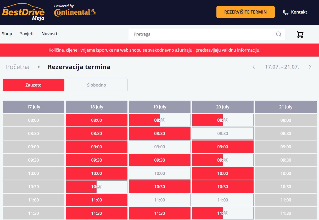 BestDrive by Continental: Kvalitetne gume koje pružaju odličnu vrijednost za novac