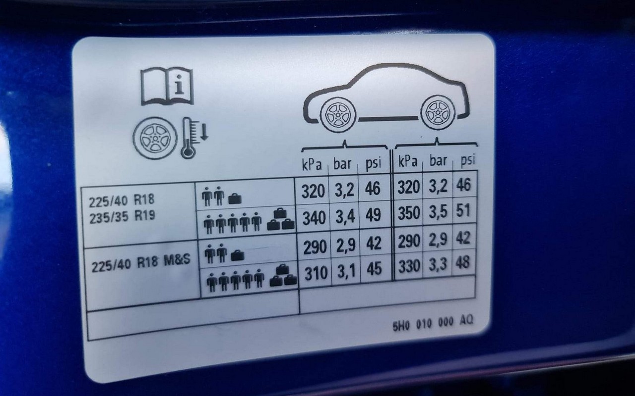 Važnost održavanja pritiska u gumama zimi: Kad pritisak opada, pneumatik nastrada! 