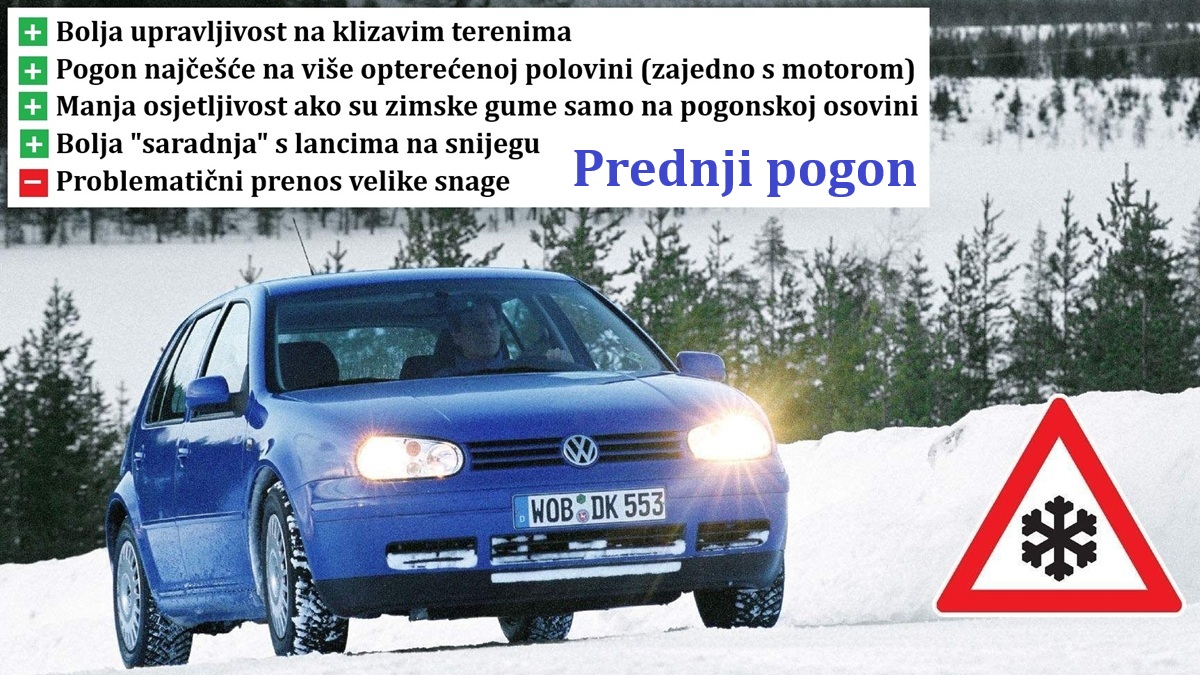 003_zima_prednji_pogon.jpg